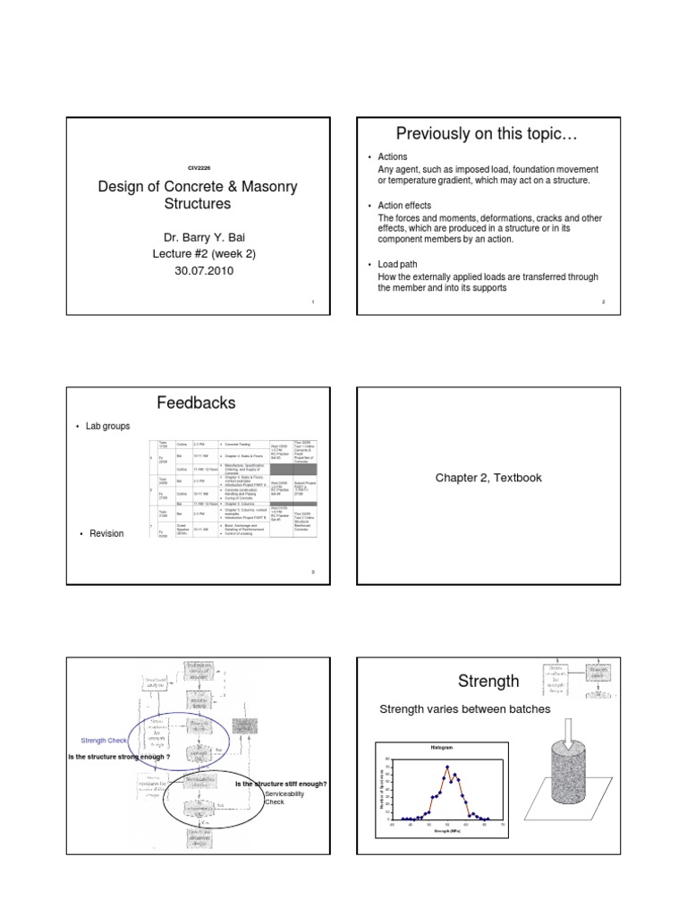 Previously On This Topic : Design of Concrete & Masonry Structures ...