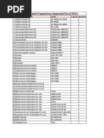 Approved List of PCU's