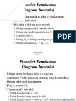 Minggu 13B (Contoh Diagram Interaksi)