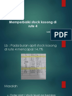 Memperbaiki Stock Kosong Di Rute 4