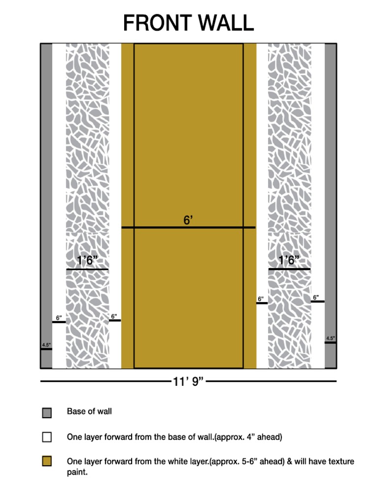 Wall Construction Details | PDF
