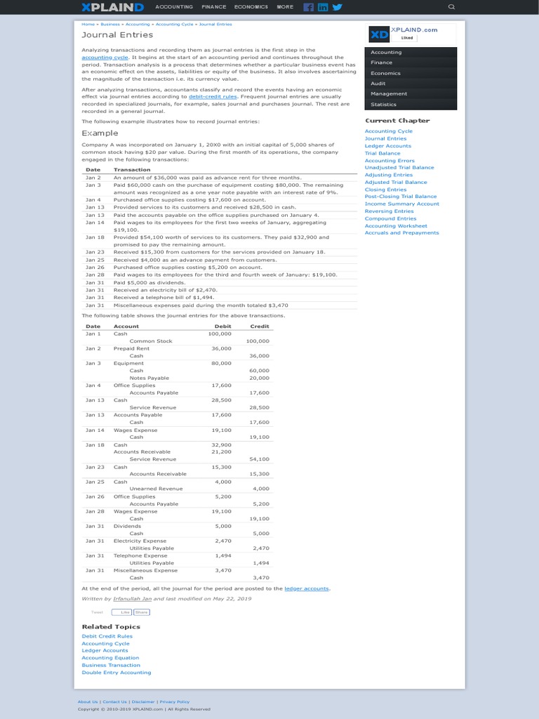 1 - Journal Entries - Format & Examples | PDF | Debits And Credits ...