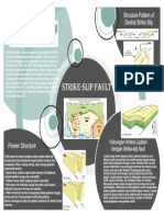 Strike Slip Fault