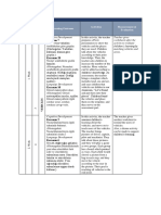 Unit Plan