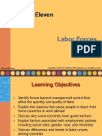 Chapter Eleven: Labor Forces