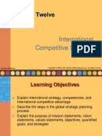 Chapter Twelve: International Competitive Strategy