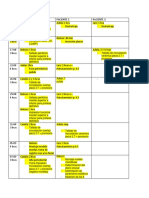 Sesiones Pacientes