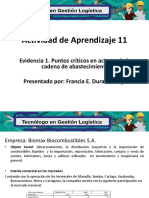 Actividad de Aprendizaje 11.pptx