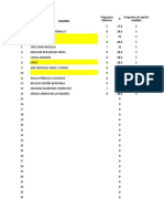 Pruebas de Admisiones FCP 2018-II