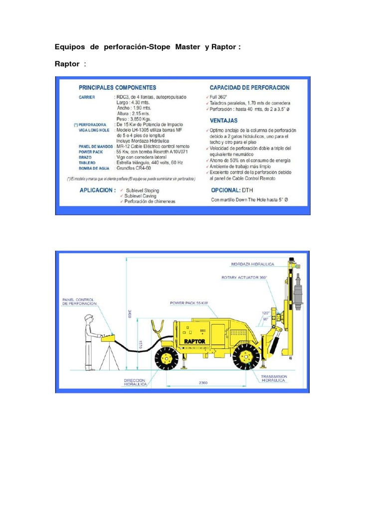 Rendimiento de Perforación: Raptor vs Stope Master | PDF | Mecanica ...