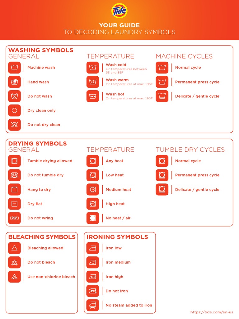 Guide to Laundry Symbols - Laundry Symbols Decoded