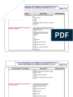 Lista de Chequeo de Requisitos Medioambientales 