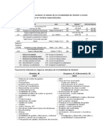 Algunos Estudios Que Analizan El Estado de La Contabilidad de Gestión A Través de Artículos Publicados en Revistas Especializadas