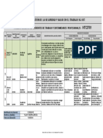 Reporte de Eventos Mayo2019