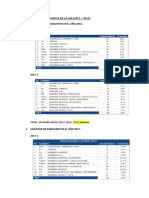 Estadistica de Estudiantes Ingresantes - Egresados UNI