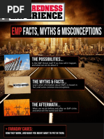 EMP Facts and Myths