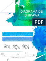 Diagrama de Ishikawa