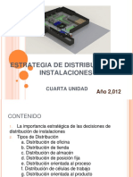 4. Estrategias de Distribucion de Instalaciones.ppt