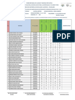 Actas de Calificaciones Ppe 2018 Cuarto Año