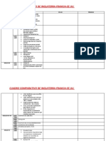 Carlos Gallego-Cuadro Conceptual Constitucional-Teoria de La Constitucion