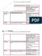 QUADRO SEMANA DE INICIAÇAO CIENT.REVISÂOcbm FINALISSIMO1