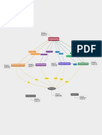 IT Steering Committee: Value Delivery Committee Resource Management Committee