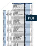 Index Esignal Malam - One Sheet