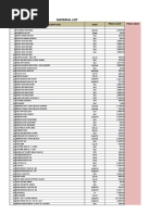 Material Pricelist 2019