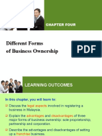 Chapter - 4 - PPT Different Forms Business Organisation