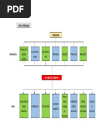 Introduccion A La Ingenieria Bioquimica Alberto Duarte