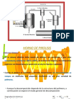 PIROLISIS 