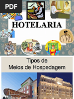 Aula Tipos de Meios de Hospedagem