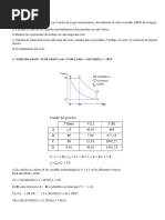 Fiqui 3 y 4