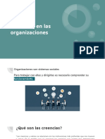 Exposición Creencias en Las Organizaciones