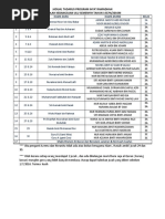 Jadual Tadarus Program Ihya