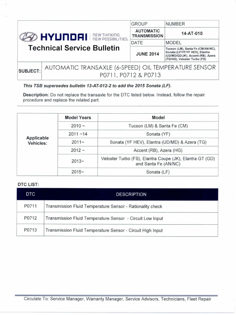 Hyundai Transmission Automotive Technologies Transportation Engineering