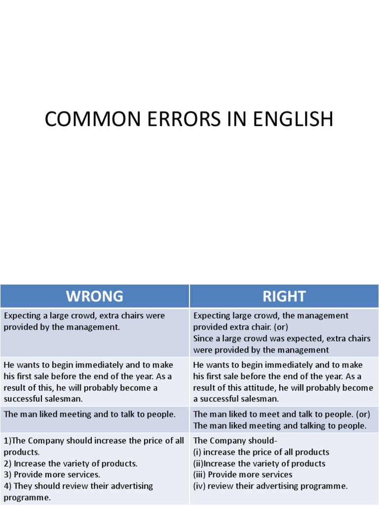 Common Errors In English Pdf Linguistics Syntax