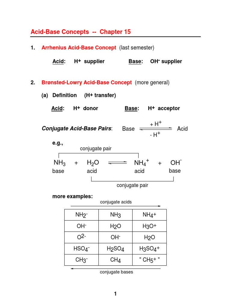 NH 3 H 2 o Oh NH 4 Acid Base Concepts Chapter 15 H Conjugate Acid Base ...
