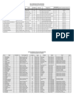 Data Perangkat Desa Balokang 2013