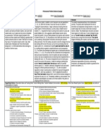 evidence set 2 - behaviour and engagement management focus