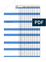 Copy of Data Uji Petik