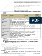 Le Transfert de La Matiere Et Le Flux de L Energie Dans Un Ecosysteme Cours 1 PDF