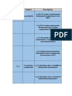 Lista de Checable Revisada