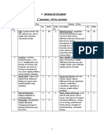 Details of Syllabus 1 Semester - 44 Hrs. Duration