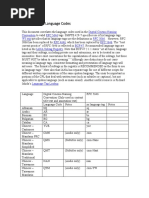 Digital Cinema Language Codes