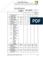 Gantt Chart