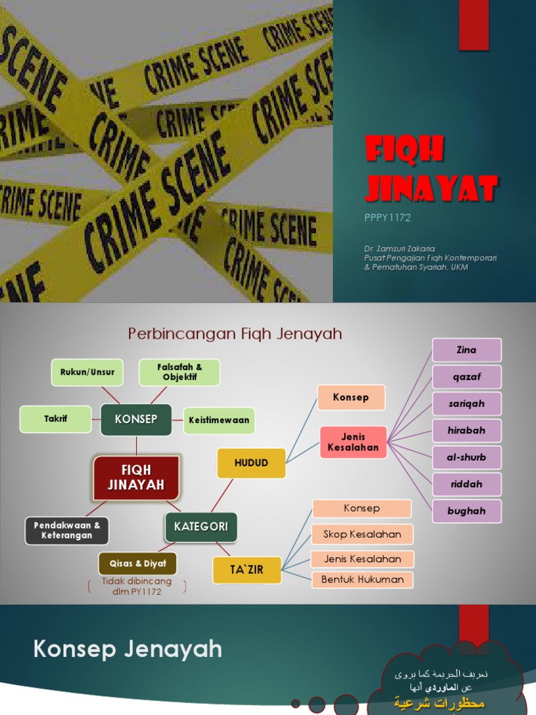 01 Fiqh Jinayat Konsep Kategori Pdf