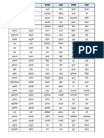 Asha Dawa Prapatra Format | PDF