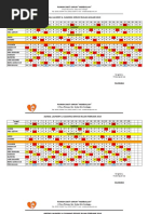 Security Patrol Checklist Template | PDF