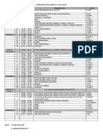 RUN DOWN PAGELARAN Revisi